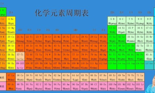 煮中药咋熬网-分享煮中药用什么锅，煮中药用什么锅好知识库
